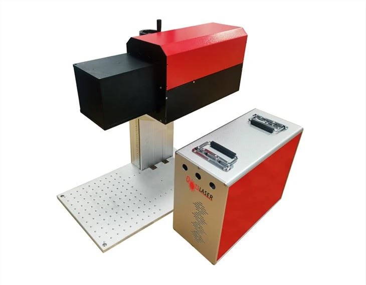 3D CO₂ গ্যালভো লেজার